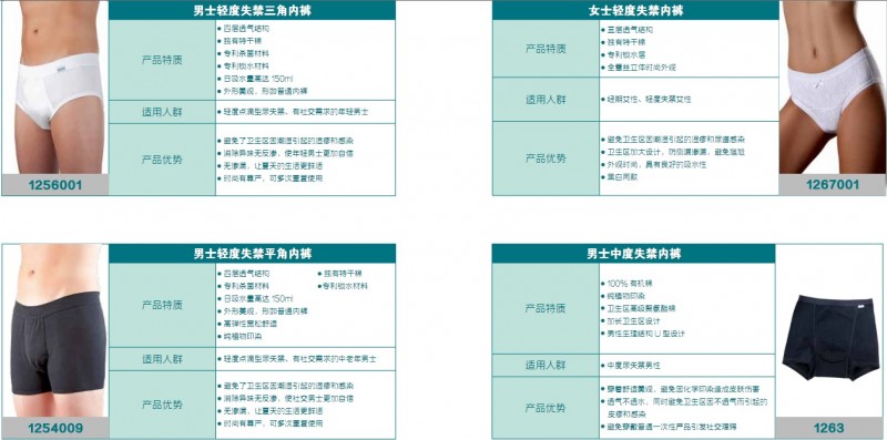 失禁保護(hù)內(nèi)褲德國舒麗瑪Suprima