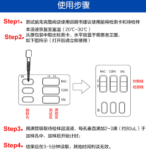 瘦肉精快速檢測試劑三聯(lián)合一檢測試紙檢康牌