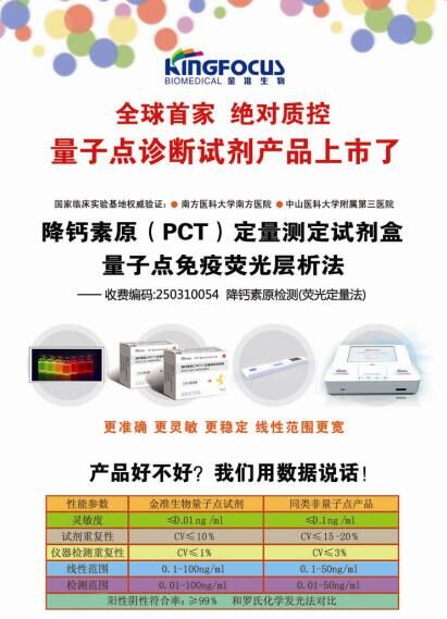 降鈣素原（PCT）定量測定試劑盒（量子點(diǎn)免疫熒光層析法）