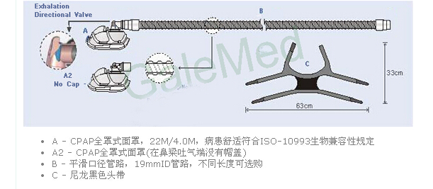 臺(tái)灣崇仁無創(chuàng)面罩 CPAP全罩式硅膠面罩