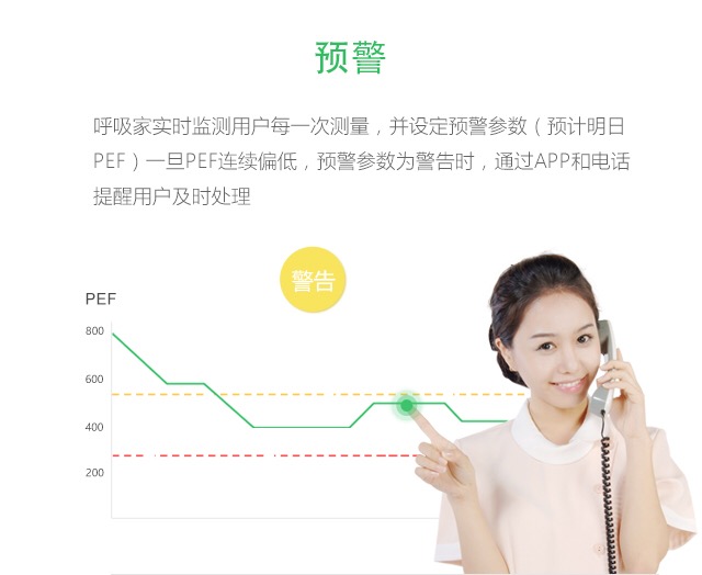 呼吸家--便攜式智能肺功能儀