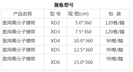 醫(yī)用高分子繃帶