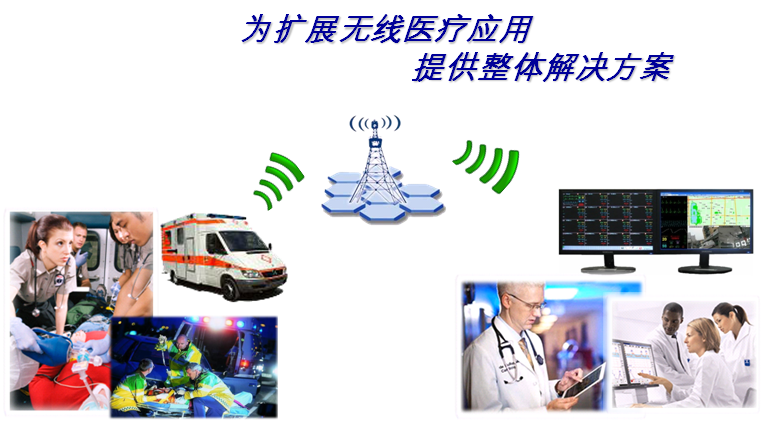 無(wú)線遠(yuǎn)程病人監(jiān)護(hù)軟件