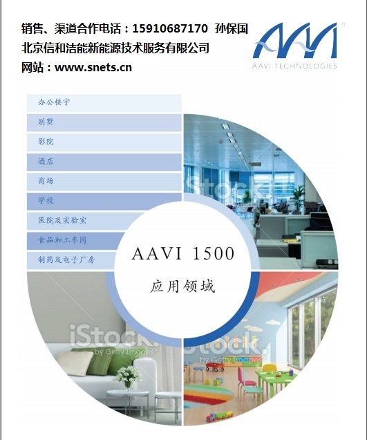 空氣凈化設(shè)備招商