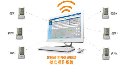 三誼醫(yī)療24小時動態(tài)血壓監(jiān)測系統(tǒng)