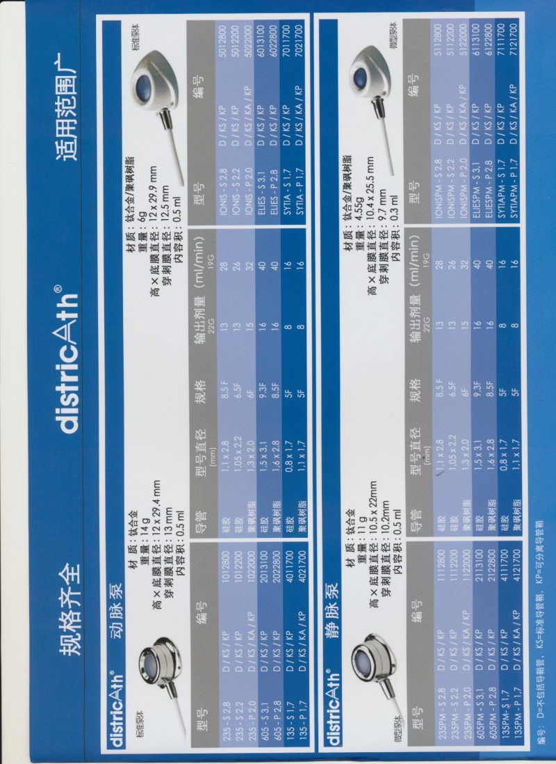 法國迪斯屈化療泵