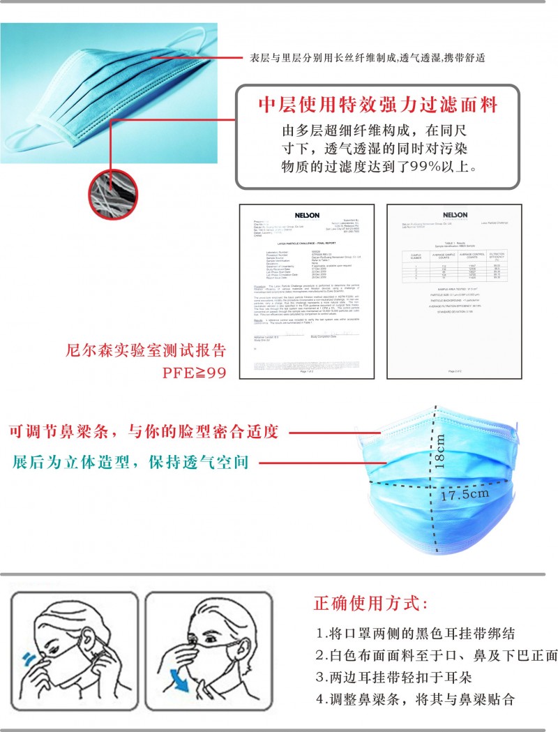 一次性手術(shù)口罩