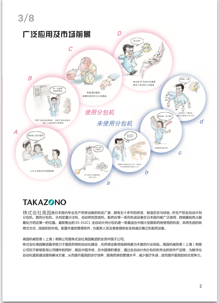 全自動(dòng)片劑分包機(jī) 擺藥機(jī)
