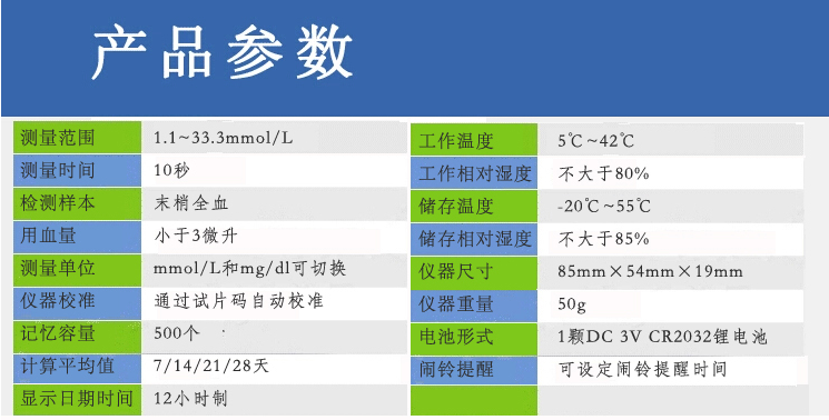 捷易測血糖儀Ⅱ型