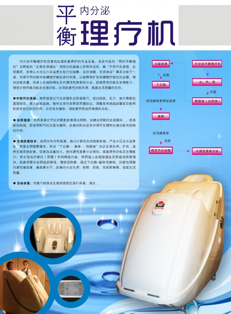 中藥熏蒸機83479899