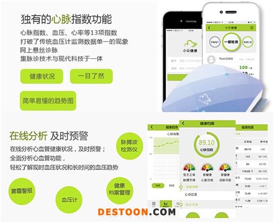 心血管功能檢測儀