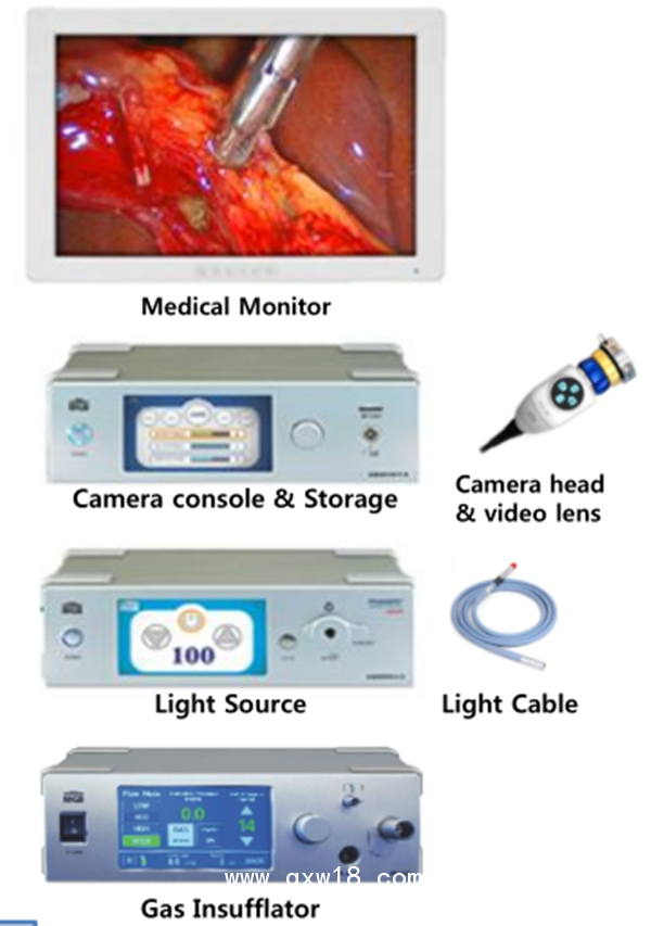 德國MGB激光LED冷光源