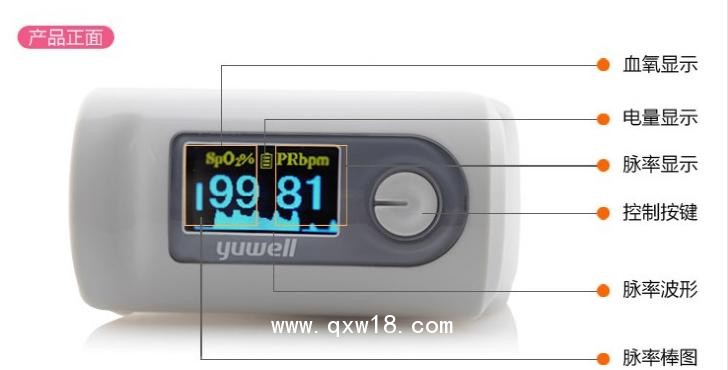 指甲式血氧儀