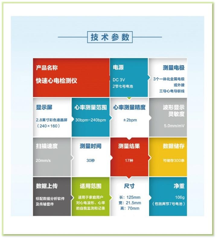 便攜式心電圖儀