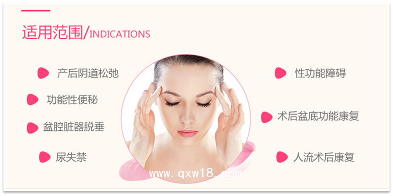 陰道啞鈴——瑞翼?盆底肌肉康復(fù)器