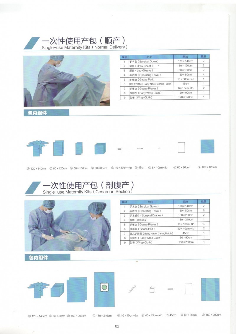 一次性無菌手術包，產(chǎn)包，介入手術包