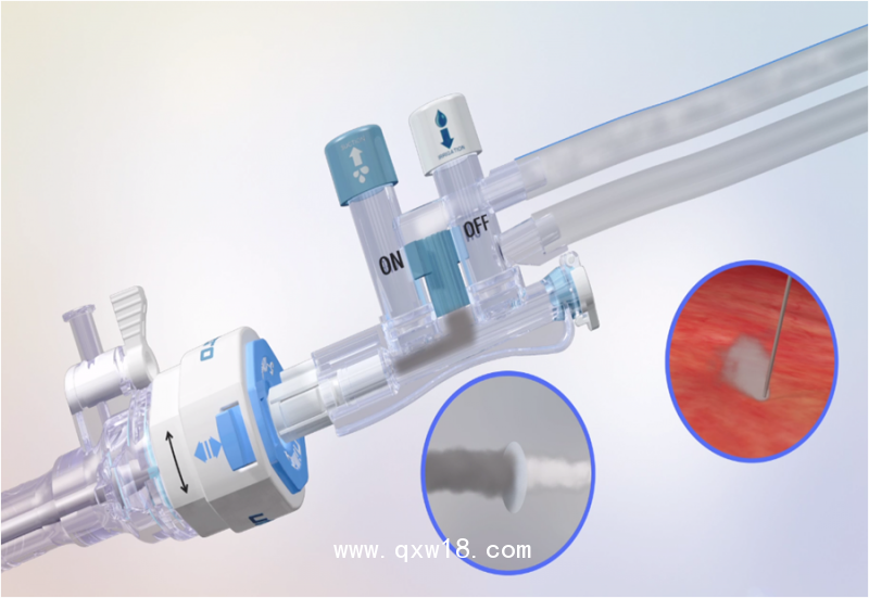 一次性沖洗吸引器 吸煙過(guò)濾