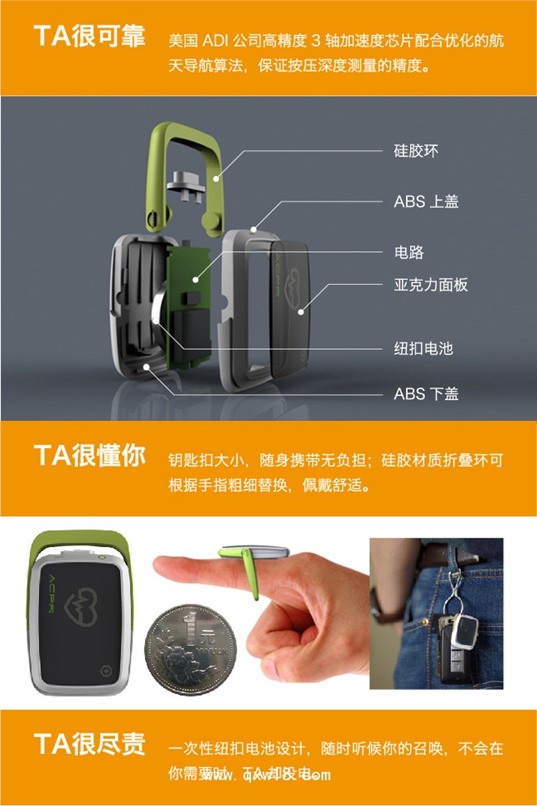 心肺復(fù)蘇輔助器