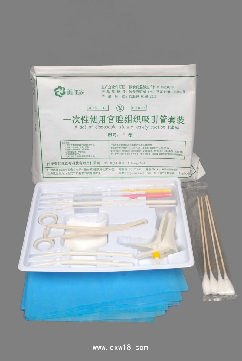 人工流產包全套包