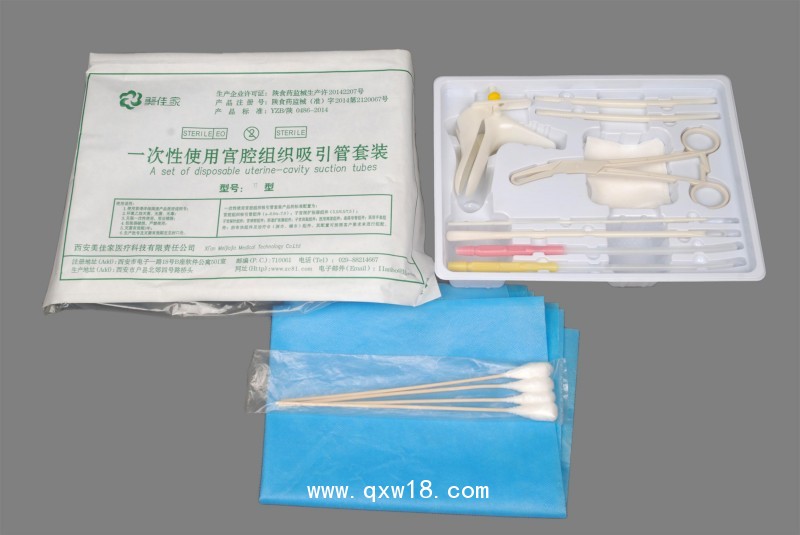 人工流產包全套包