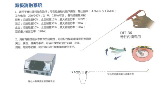 德國(guó)原裝進(jìn)口椎間孔鏡Spinendos