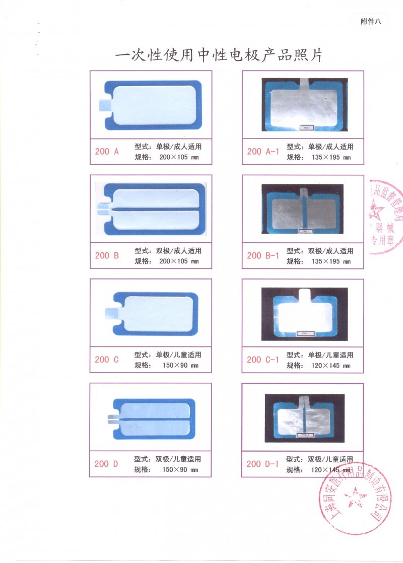 一次性使用心電電極
