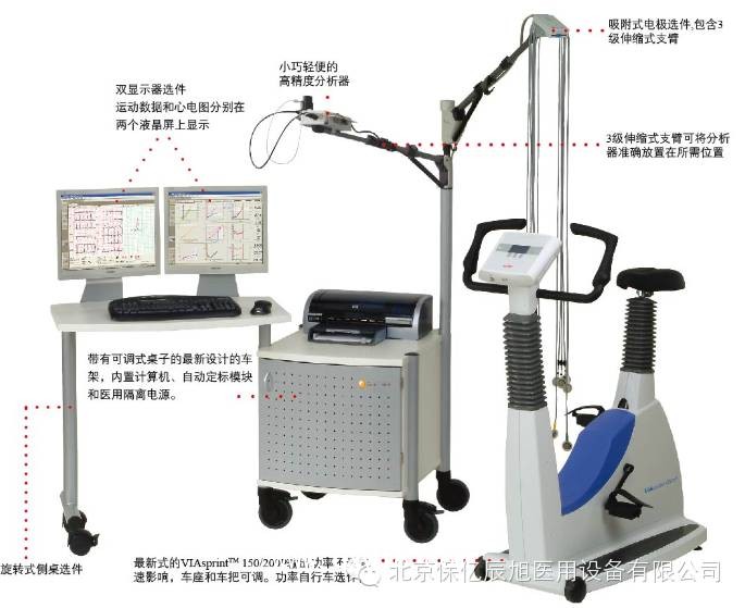 供應(yīng)德國耶格運(yùn)動(dòng)心肺測試系統(tǒng)