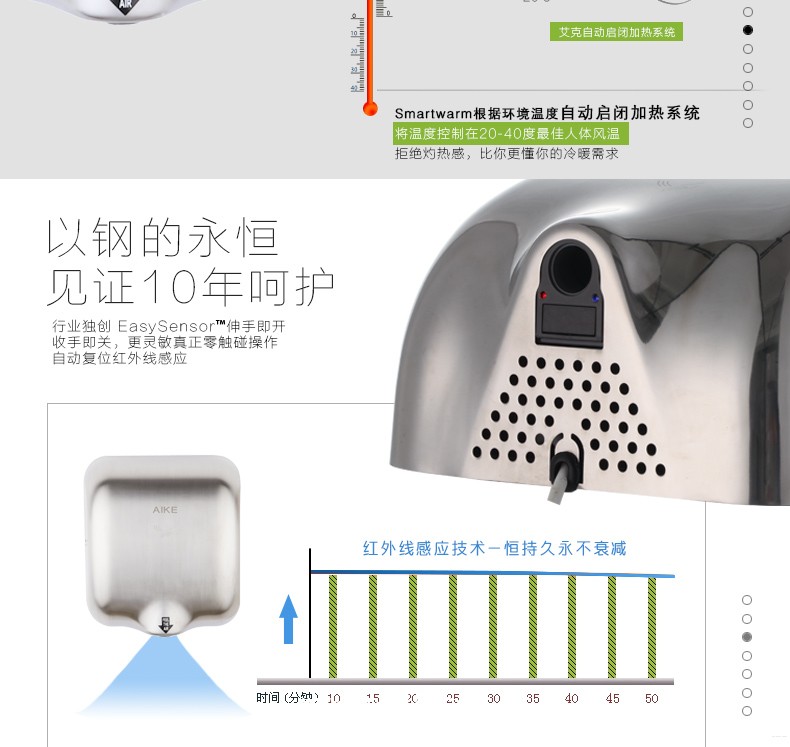 AIKE艾克高速干手器  不銹鋼干手機AK2800圖片四