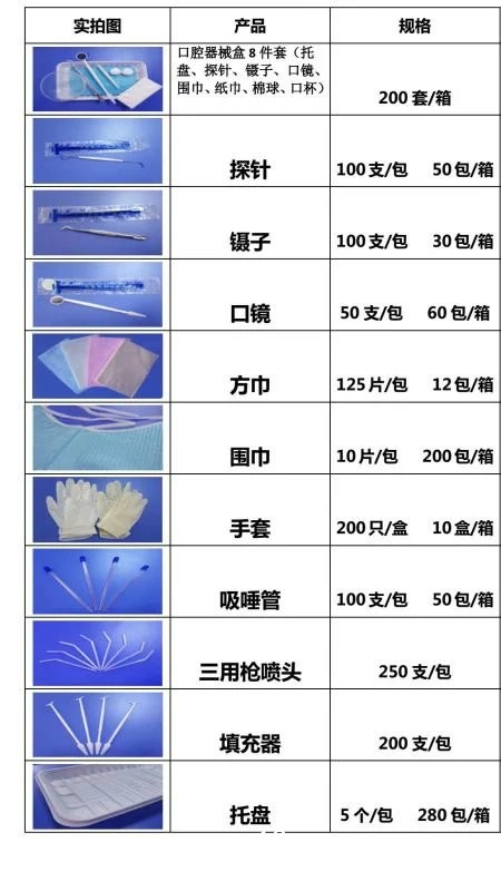 天津金貴醫(yī)療口腔器械盒和口腔耗材的廠家