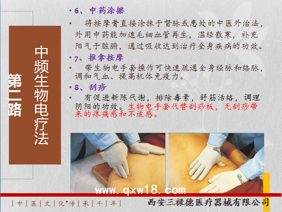 三祿德中醫(yī)中頻綜合治療儀