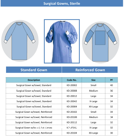“迪菲”（Differ）一次性手術(shù)衣