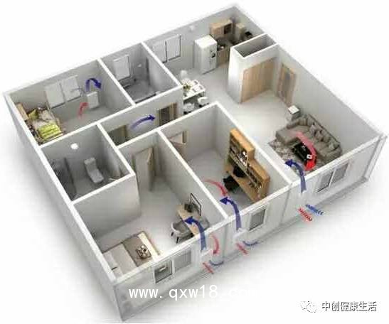 海思沃德彌散制氧機(jī)