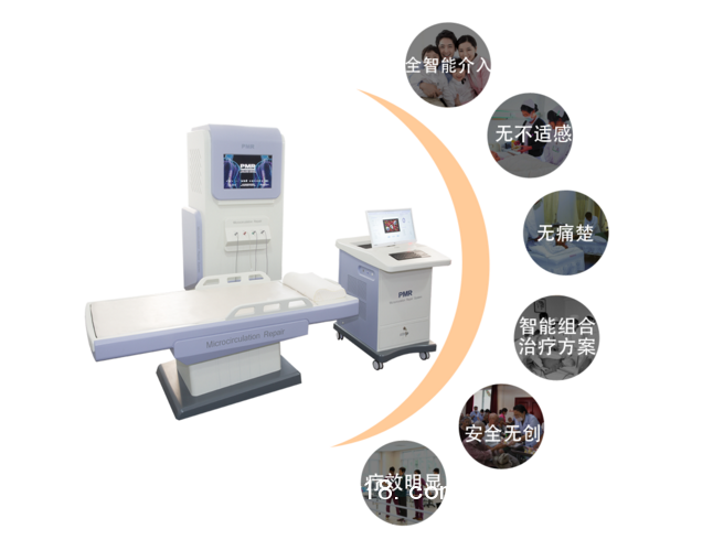 【惠斯安普】PMR微循環(huán)修復(fù)系統(tǒng)