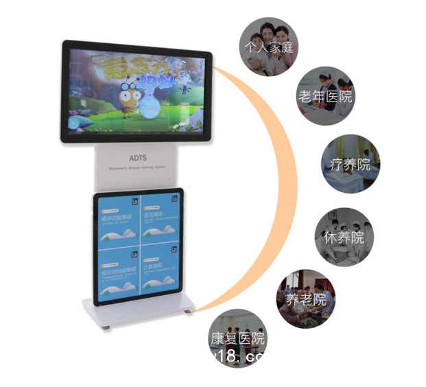 【惠斯安普】ADTS記憶力障礙訓(xùn)練系統(tǒng)