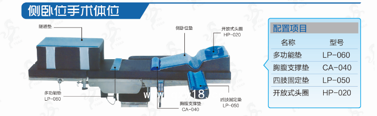 手術(shù)體位固定墊