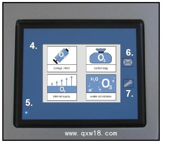 德國(guó)卡特臭氧治療儀全能型