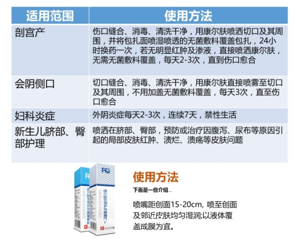 康爾膚殼聚糖生物護(hù)傷噴膜功能敷料