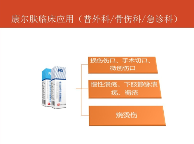 康爾膚殼聚糖生物護(hù)傷噴膜功能敷料