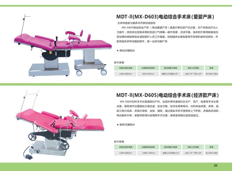 婦產(chǎn)科手術(shù)臺