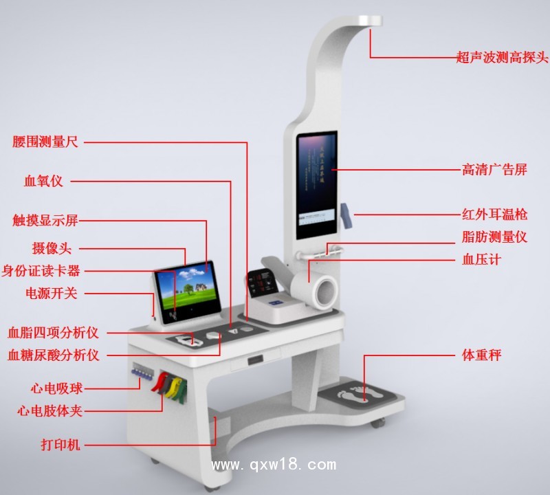 健康小屋致力于智慧養(yǎng)老慢性病管理健康管理智慧公衛(wèi)方案