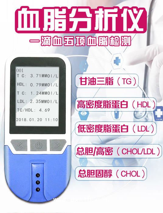 新達(dá)啟帆血脂五項(xiàng)