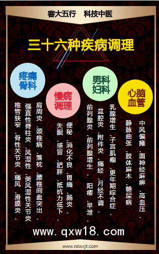 遠(yuǎn)紅外線治療儀