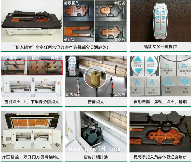 智能艾灸熏蒸治療床（HFA728）