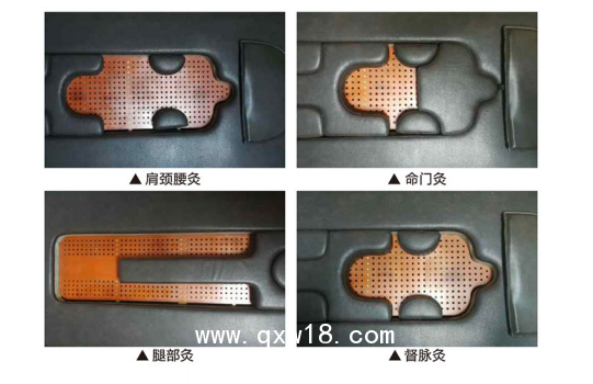 智能艾灸熏蒸治療床（HFA728）