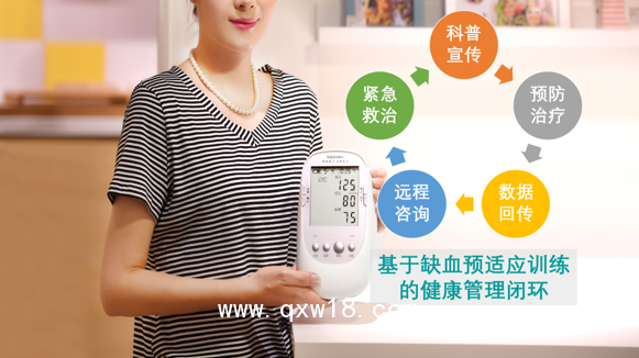 宣醫(yī)通 缺血預適應(yīng)訓練儀 906H