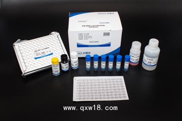 胃蛋白酶原及胃泌素（PGI、PGII、G17）檢測試劑盒