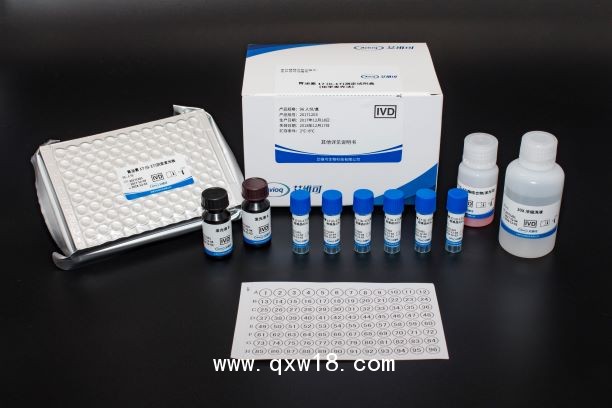 胃蛋白酶原及胃泌素（PGI、PGII、G17）檢測試劑盒