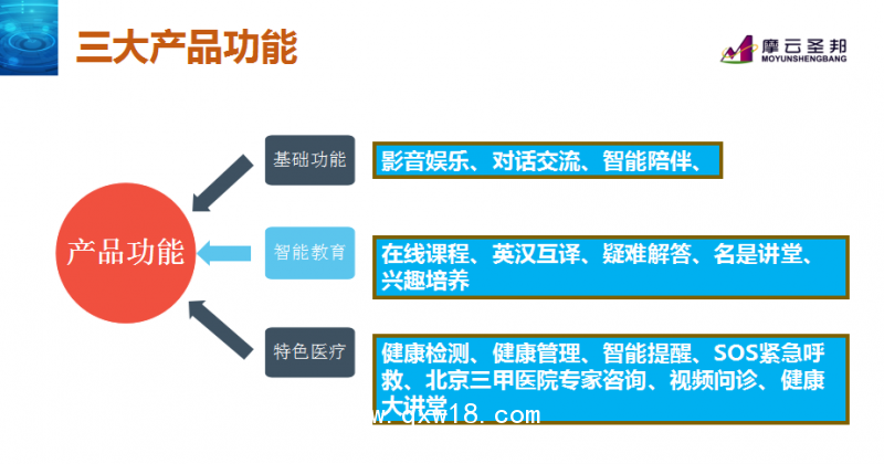 人工智能醫(yī)療＋教育型機(jī)器人---曉邦機(jī)器人