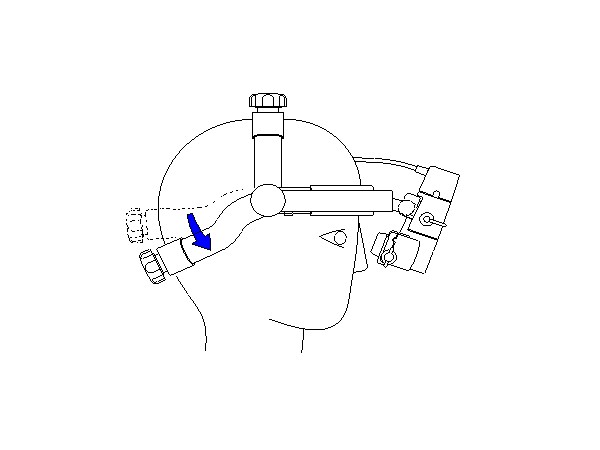 日本納宜慈手術(shù)放大鏡、醫(yī)用放大鏡、手術(shù)放大鏡