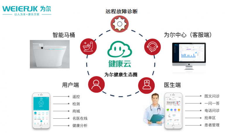 微信截圖_20190314112325